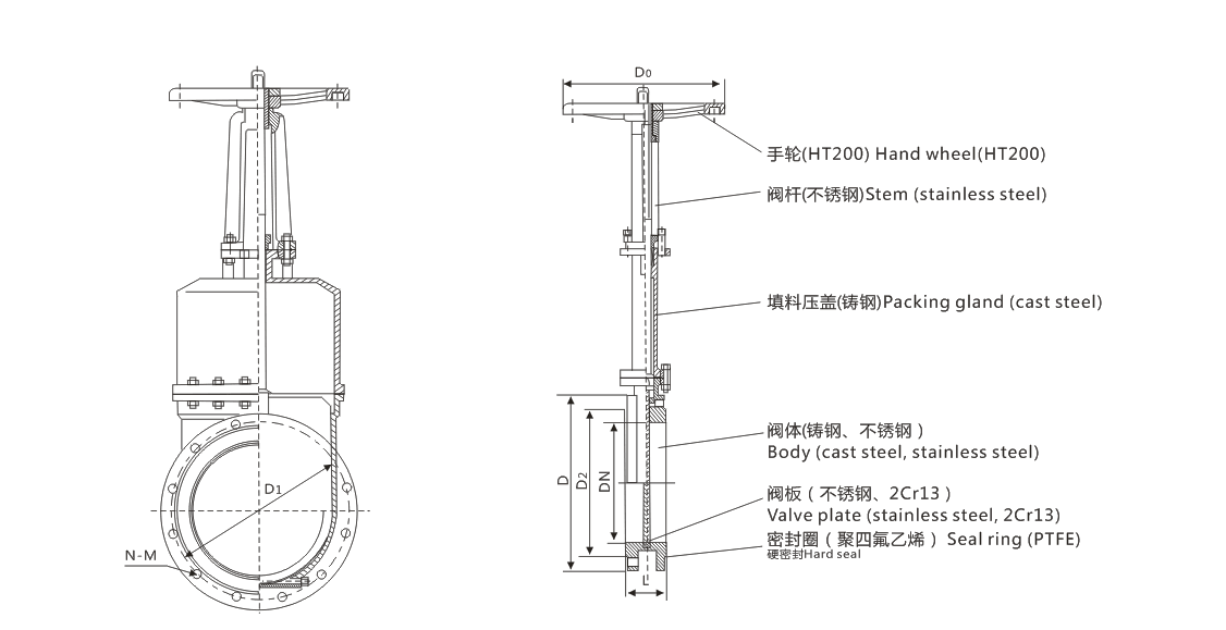 yl6809永利(中国游)官方网站