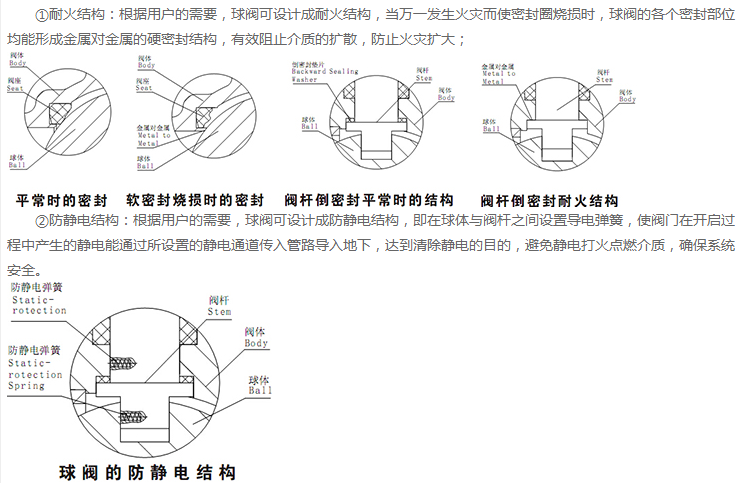 yl6809永利(中国游)官方网站